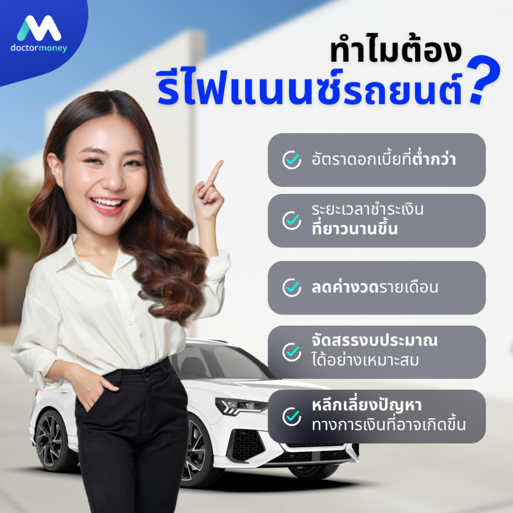 ด๊อกเตอร์ มันนี่ บทความ กู้วิกฤตทางการเงินด้วยการรีไฟแนนซ์รถยนต์