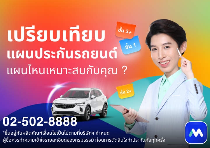 ด๊อกเตอร์ มันนี่ โปรโมชัน ประกันภัยรถยนต์แผนไหนที่เหมาะสมกับคุณ ?