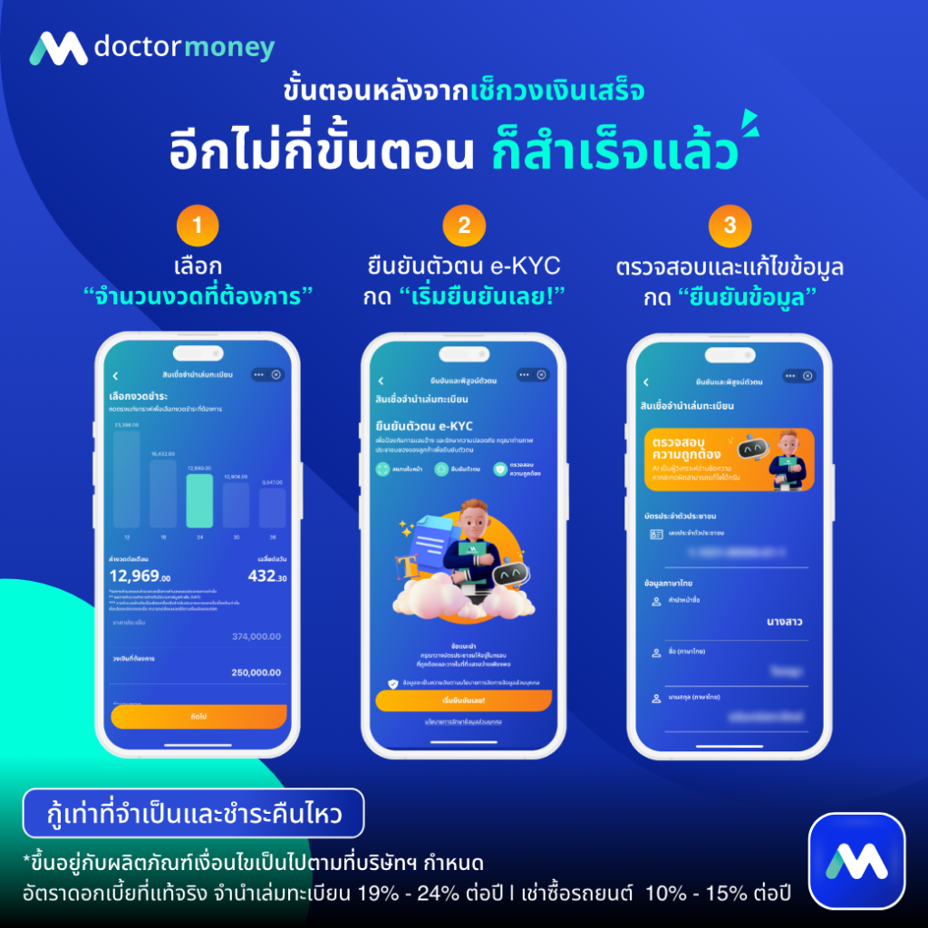 ด๊อกเตอร์ มันนี่ โปรโมชัน เช็กวงเงินสินเชื่อ ตัดสินใจ ไปกันต่อ!
