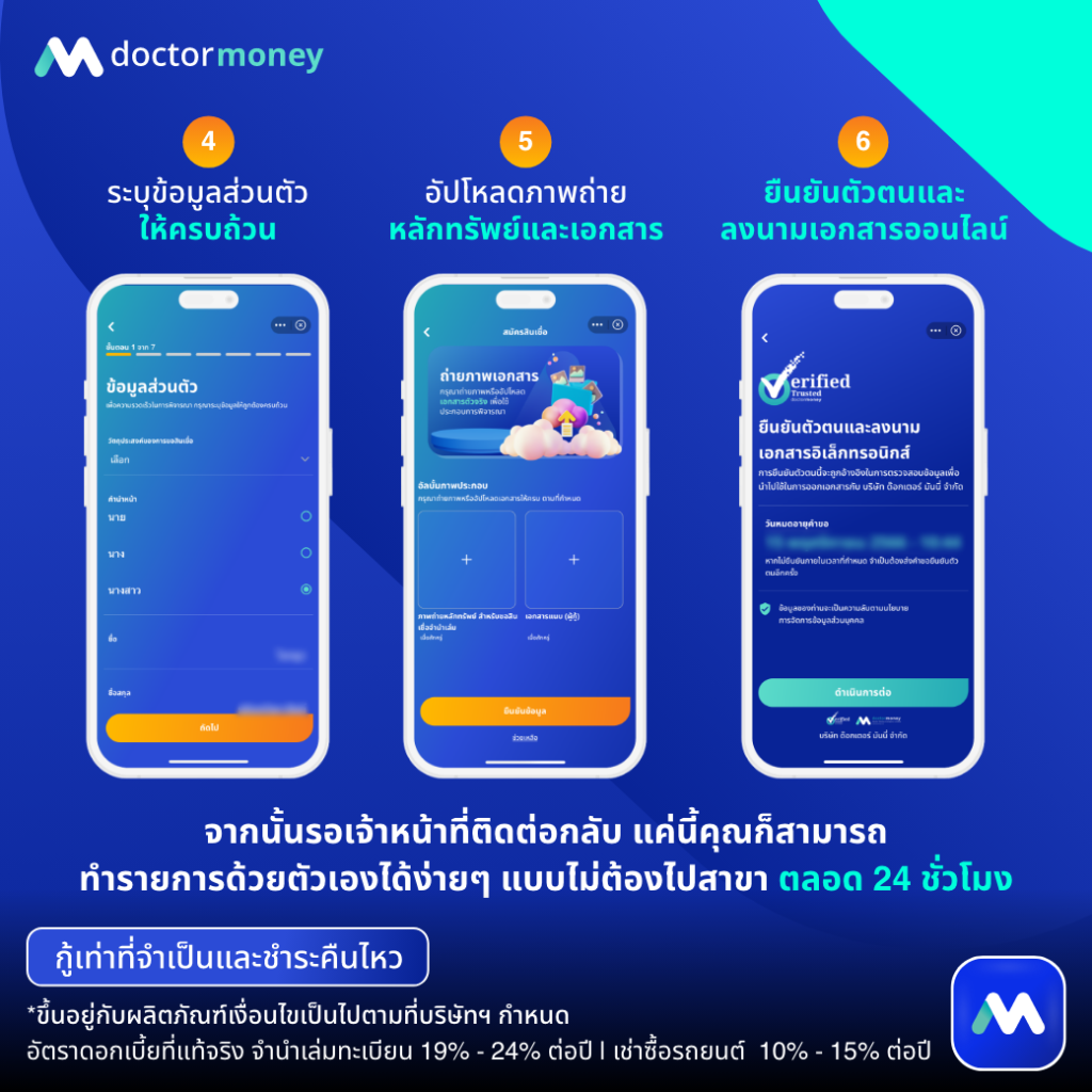 ด๊อกเตอร์ มันนี่ โปรโมชัน เช็กวงเงินสินเชื่อ ตัดสินใจ ไปกันต่อ!