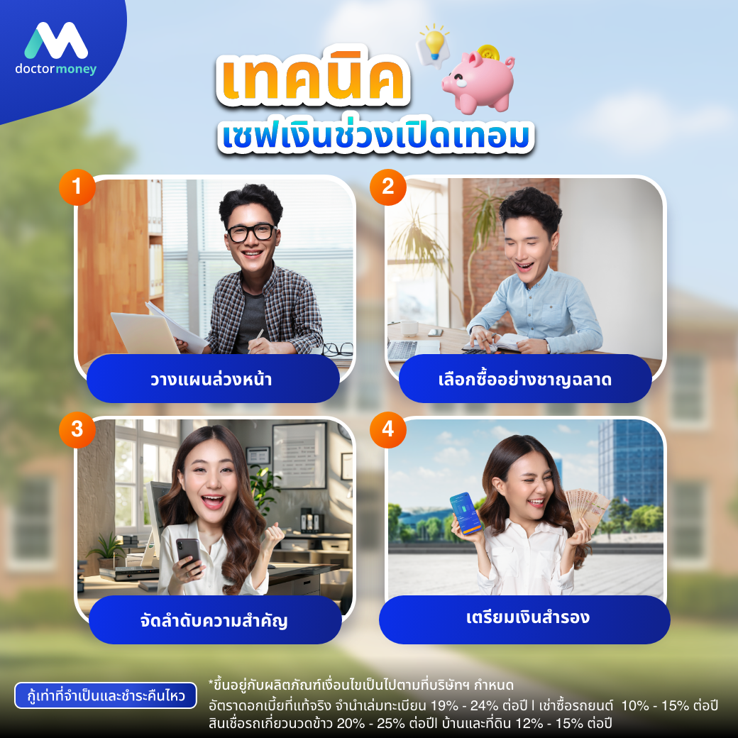 ด๊อกเตอร์ มันนี่ บทความ เช็กลิสต์ค่าใช้จ่ายเปิดเทอม พร้อมเทคนิคประหยัดเงิน