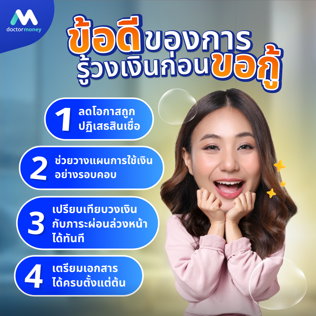 ด๊อกเตอร์ มันนี่ บทความ รู้ก่อนกู้ วิธีประเมินวงเงินจากราคารถเบื้องต้น