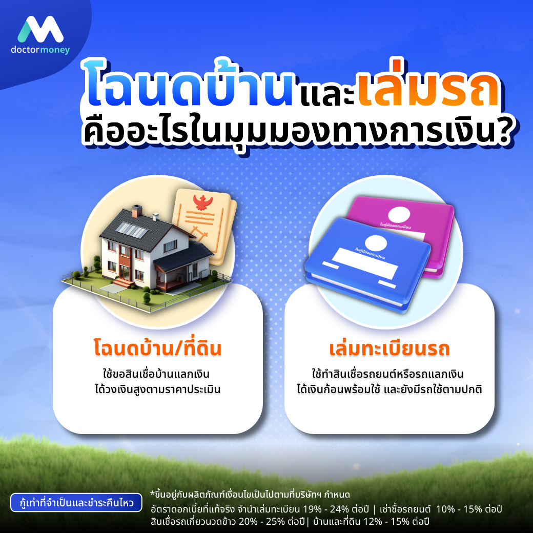 ด๊อกเตอร์ มันนี่ บทความ เมื่อค่าครองชีพพุ่ง