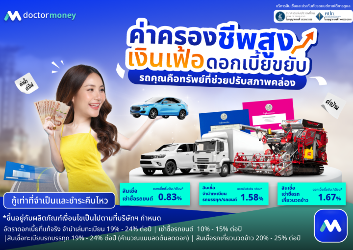 ด๊อกเตอร์ มันนี่ โปรโมชัน ค่าครองชีพสูง ดอกเบี้ยขยับ