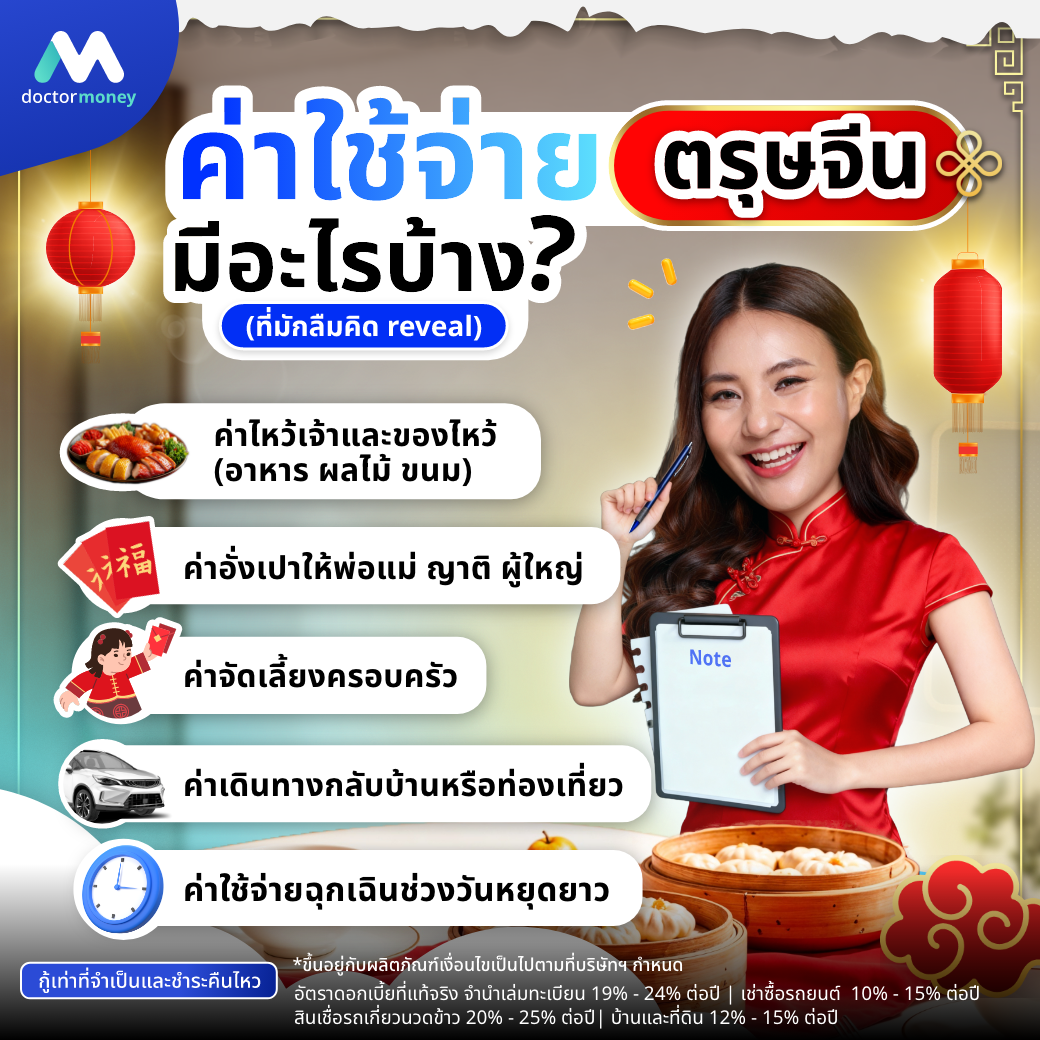 ด๊อกเตอร์ มันนี่ บทความ ค่าใช้จ่ายตรุษจีนมาไว